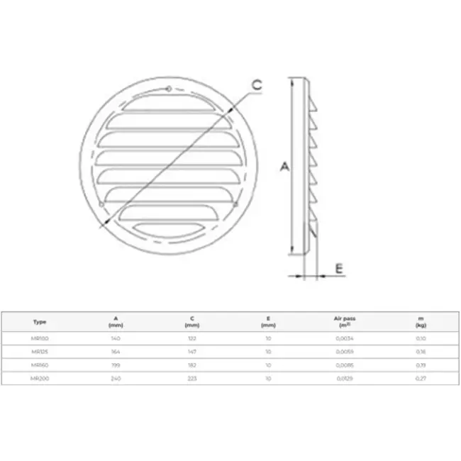 Metalen ventilatierooster rond Ø125 mm zwart - MR125M - RAL9005
