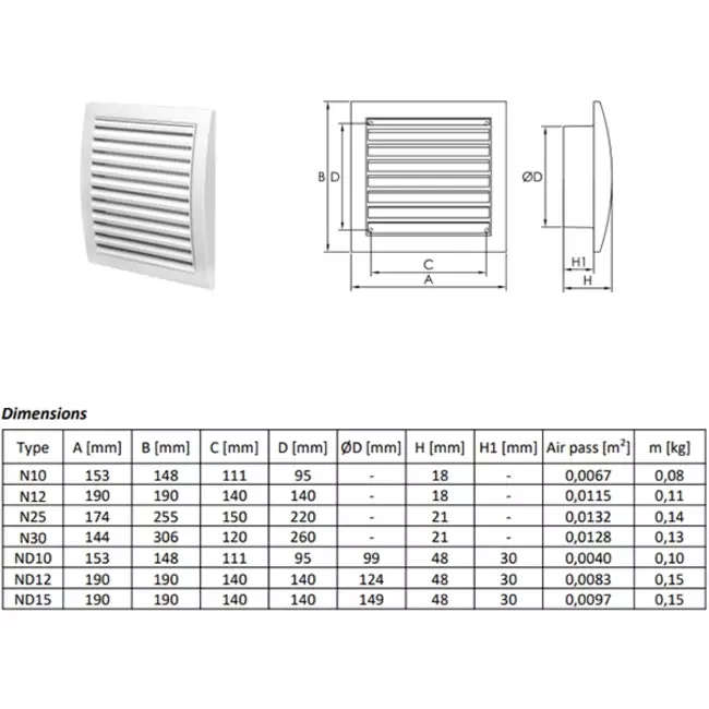 Muurrooster 150x150 met diameter 100 wit - ND10