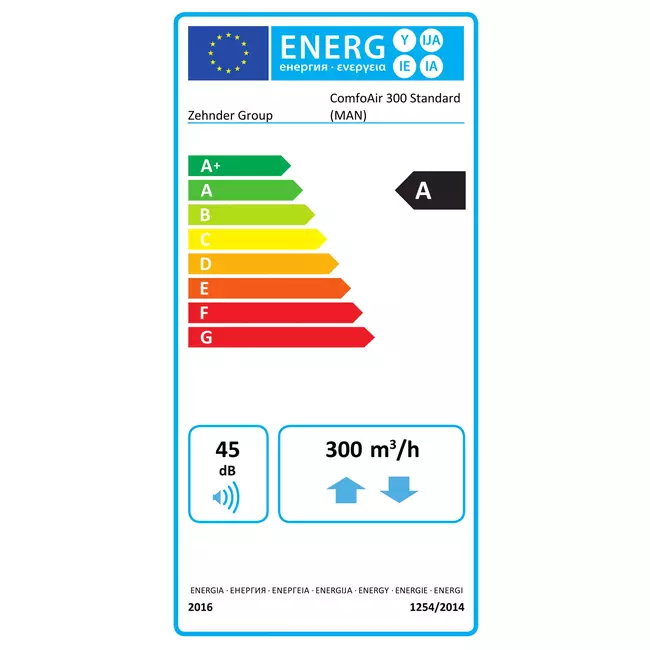 WTW-unit ComfoAir Standard 300 (WHR 930) Basis RF R Randaarde