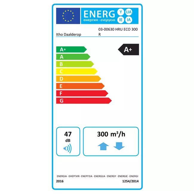 Itho Daalderop WTW unit HRU ECO 300 R + ingebouwde RFT 300m3/h - euro stekker