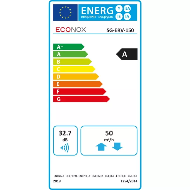 Econox Eco Pair Plus decentrale WTW unit SG-ERV-150 wit