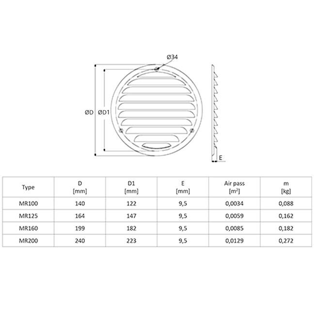 Metalen ventilatierooster rond 100 mm zwart - MR100M - RAL9005