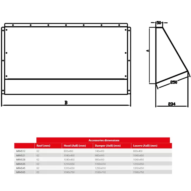 Maxivent weersbestendige beschermkap voor MR4565 horizontaal - HD