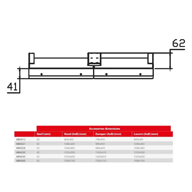 Maxivent dak voor MR4528 horizontaal - RF