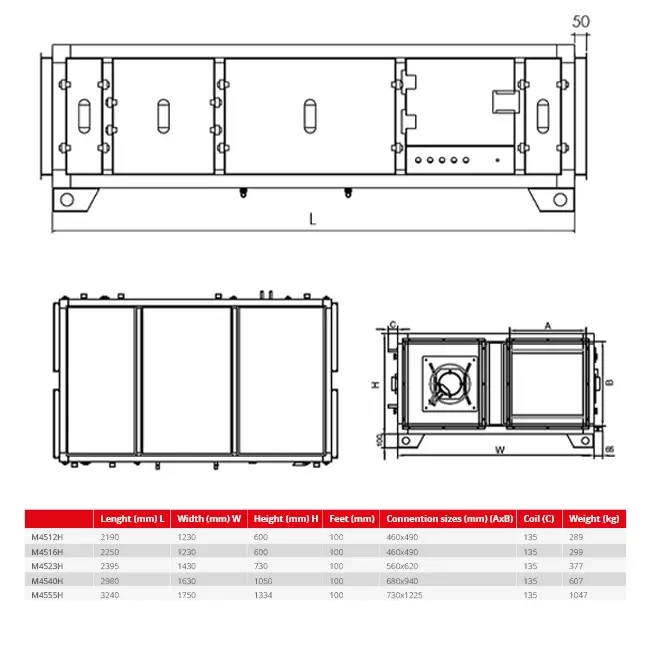 Maxivent WTW luchtbehandelingskast met tegenstroomwisselaar 1200 m³/u horizontaal low profile links - M4512