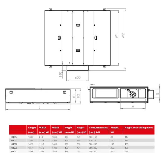 Maxivent WTW luchtbehandelingskast plafond met tegenstroomwisselaar 400 m³/u horizontaal links - M4004