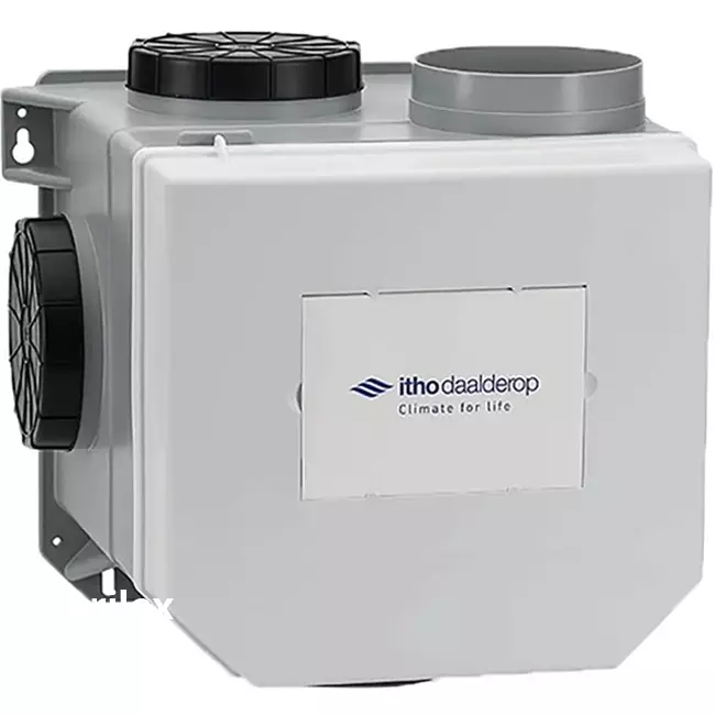 Itho Daalderop CVE-S ECO Optima High Performance Pakket HE 415 m³/h + vochtsensor + CO2 bediening + 4 ventielen - euro stekker