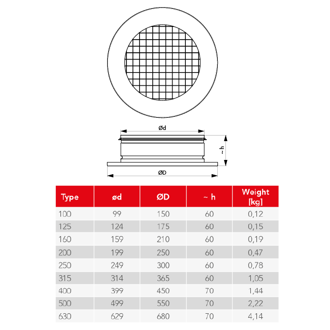 Rond wandrooster aluminium met vast raster – 500 mm – RAL 9003