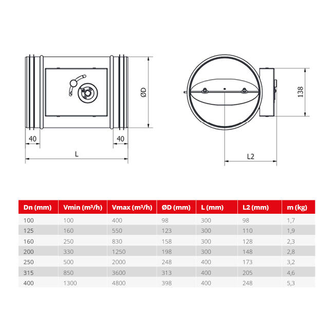 Rond CAV Régulateur à volume constant simple paroi diamètre 125 mm