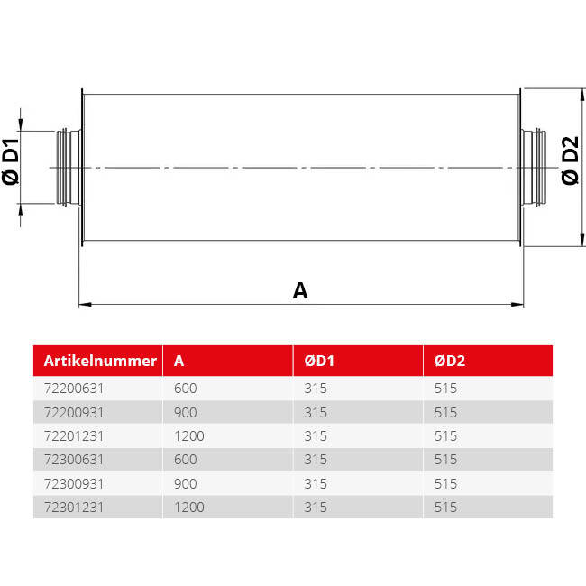 Spiro-SAFE geluiddemper diameter 315 mm - lengte 600 mm (50 mm isolatie)
