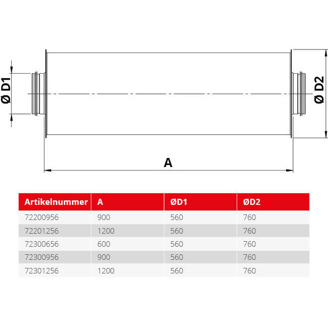 Spiro-SAFE geluiddemper diameter 560 mm - lengte 1200 mm (100 mm isolatie)