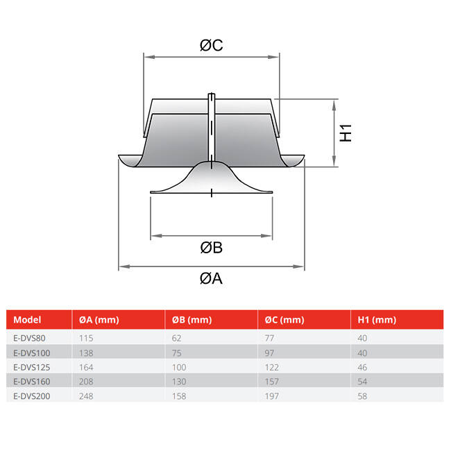 Ventilatie afvoer ventiel metaal 200mm met klemveren - DVS-C200 - RAL 9005 30% glans