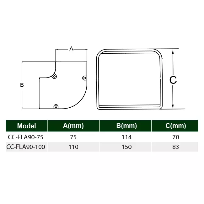 ClimaConnect 90° platte bocht voor montagekanaal 75 mm - RAL 9010