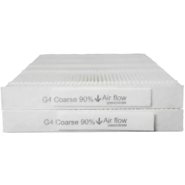 Itho HRU ECO 150 / 200 filterset G4