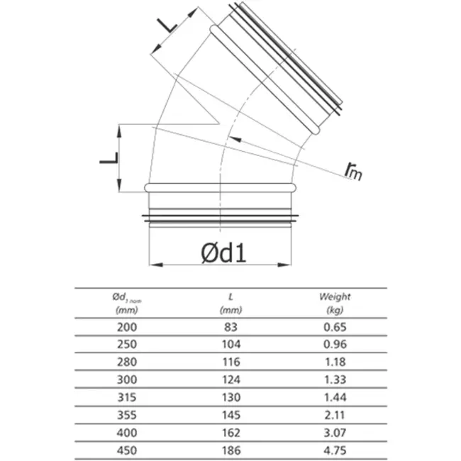 Ronde spiro bocht 45° Ø 450mm voor spirobuis