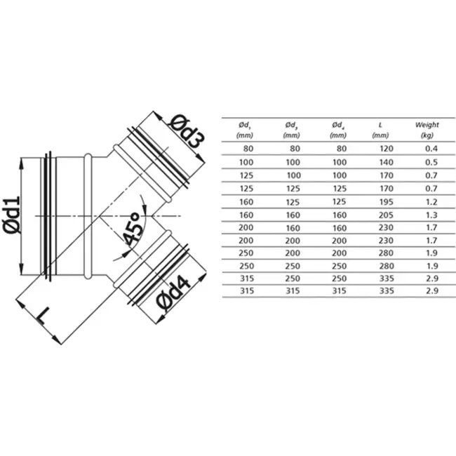 Broekstuk 45° Ø 160mm - 125mm voor spirobuis