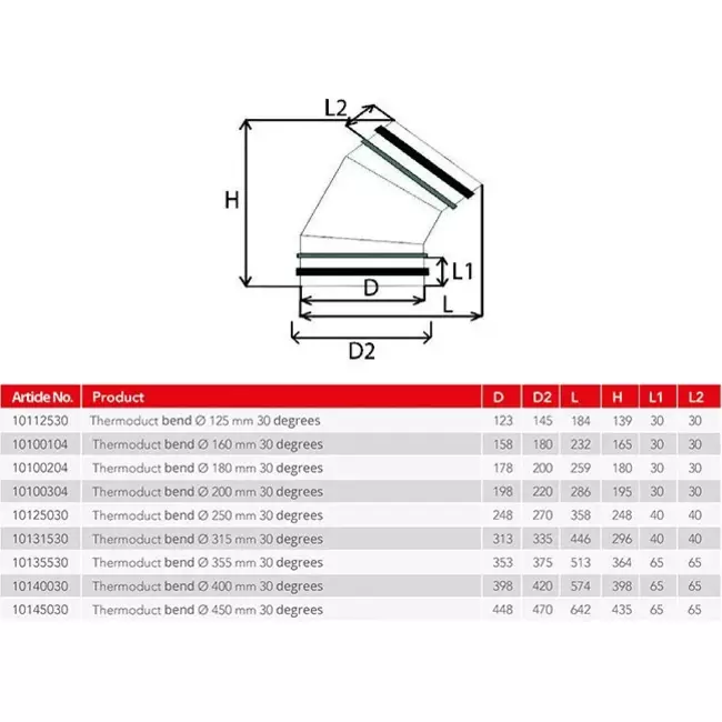 Thermoduct 13mm bocht diameter 450 mm 30 graden geisoleerd