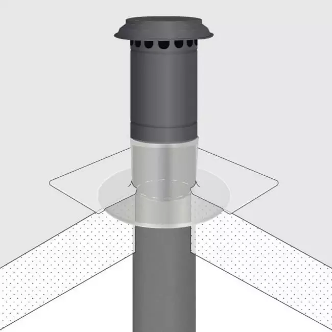 Thermoduct aluminium plakplaat voor dakdoorvoer diameter 125 mm
