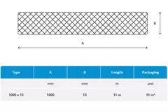 Zelfklevende isolatie 13mm dik – 1 m breed – Inhoud verpakking 11m2
