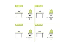 Rodigas buitenunit Wandconsole 800x520mm