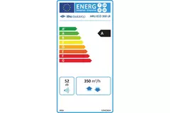 Itho Daalderop WTW HRU 350 ECO unit LR RFT Laagbouw 350m3/h - euro stekker