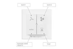 Itho Daalderop CVE-S ECO High Performance Pakket HE 415 m³/h + vochtsensor + RFT-N Auto bediening + 4 ventielen - euro stekker