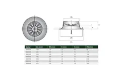 Wervelrooster rond 125 mm centrale schroef - SWR125 RAL9005 30% glans