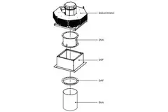 Dakventilator verticaal metaal - DVL 560 D4 RK 01