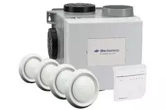 Itho Daalderop CVE-S ECO Optima High Performance Pakket HE 415 m³/h + vochtsensor + CO2 bediening + 4 ventielen - euro stekker