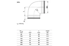 Korte ronde spiro bocht 90° Ø 125mm voor spirobuis