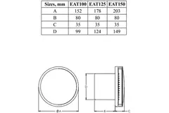 Badkamer ventilator rond Ø 125 mm antraciet - design EAT125A