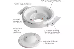 Ergovent instucbaar frameloos ventilatieventiel rond 160 mm