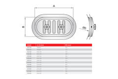 Inspectieluik  200mm ronde buizen - IDC200