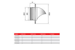 RVS bolrooster 125mm geveldoorvoer - EL-SS-B125 SS