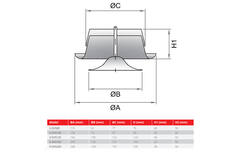 Ventilatie afvoer ventiel 200 mm metaal - E-DVS200 RAL9016