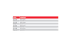 RVS slangenklem 60mm diameter 110mm - PCSS60-110