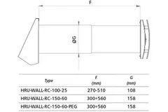 Decentrale WTW  HRU wall Ø150 met afstandsbediening - 60 m³/h - HRU-WALL-RC-150-60-PEG