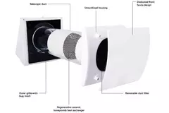 WTW décentralisée HRU murale Ø150 avec 60 m³/h - HRU-WALL-150-60-PEG