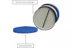 Europlast decentrale WTW-unit 100 mm met trekkoord en stekker