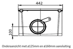 Orcon MVS-15RHB Pakket 550 m³/h + vochtsensor + RFT bediening + 4 ventielen - randaarde stekker
