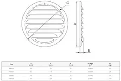 Metalen ventilatierooster rond Ø125 mm zwart - MR125M - RAL9005
