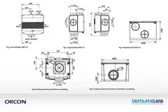 Orcon MVS-15RH CO2B 550 m³/h + vochtsensor + CO2 bedieningssensor - randaarde stekker