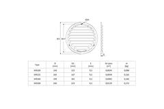 Metalen ventilatierooster rond 100 mm zwart - MR100M - RAL9005