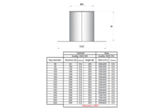 Dakdoorvoer voor buis diameter 80 mm plat dak INOX