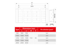 Lijnrooster aluminium met 3 instelbare patroonbladen – 1500 mm – RAL 9016