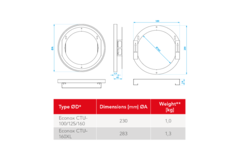 Overstroomrooster met geluidsdemping – 100/125/160 mm – RAL 9003