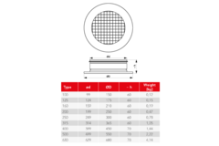 Rond wandrooster aluminium met vast raster – 500 mm – RAL 9003
