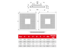 Geperforeerd plafondrooster voor toe- en afvoer 595x595 mm – 125 mm – RAL 9005