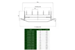 ClimaConnect kanaalrooster enkel instelbaar 625x125 mm voor buis 315 tot 900 mm - RAL 9005