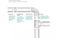 Spirobuis Ø 100mm lengte 1,5 meter - Gegalvaniseerd